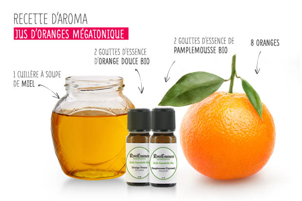 recette-jus-orange